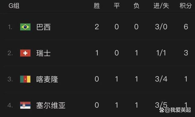 杨敏思版本